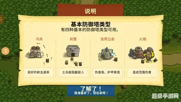 皇家保卫战攻略