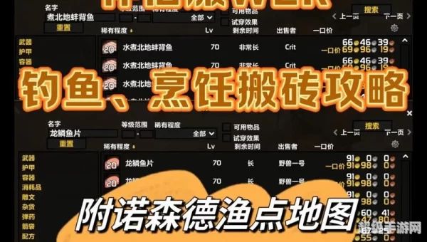 诺森德美食家
