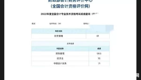 查询成绩入口2022