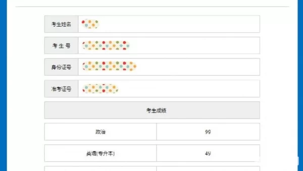 查询成绩入口2022