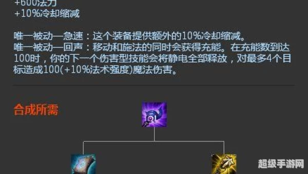 卢登的回声