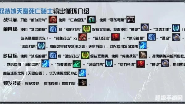 死亡骑士升级
