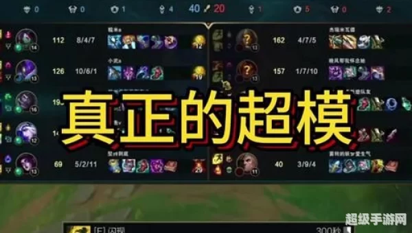 蒙多天赋