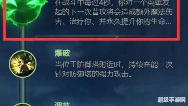 蒙多天赋