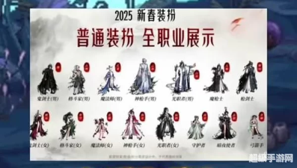 dnf2013春节礼包