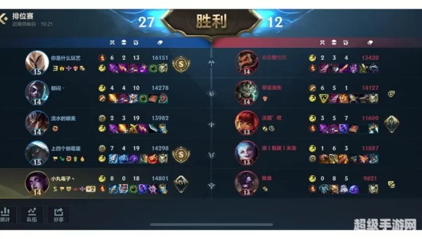 莫甘娜辅助天赋