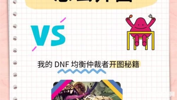 dnf新图怎么开