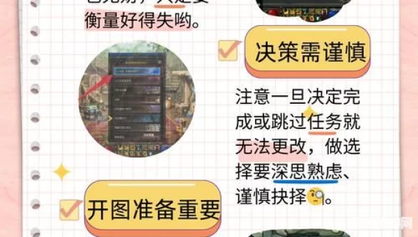 dnf新图怎么开
