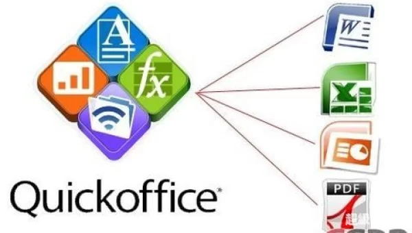 quick office