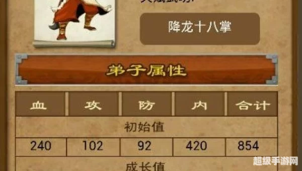 大掌门乙级弟子排名