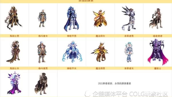dnf童话套