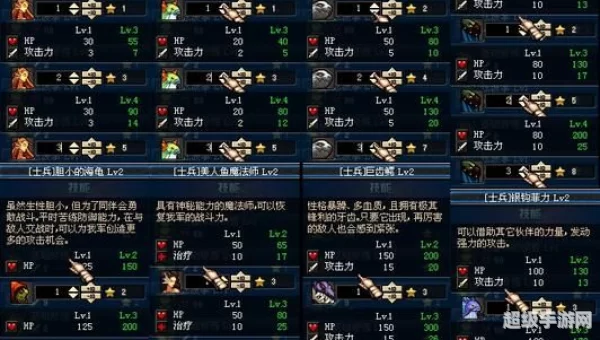 dnf守护者祭坛加点