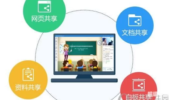 课后网