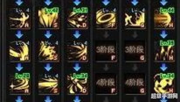 dnf黑暗武士技能加点