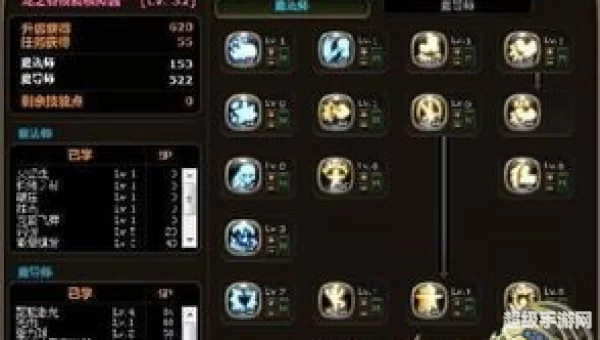 龙之谷技能加点