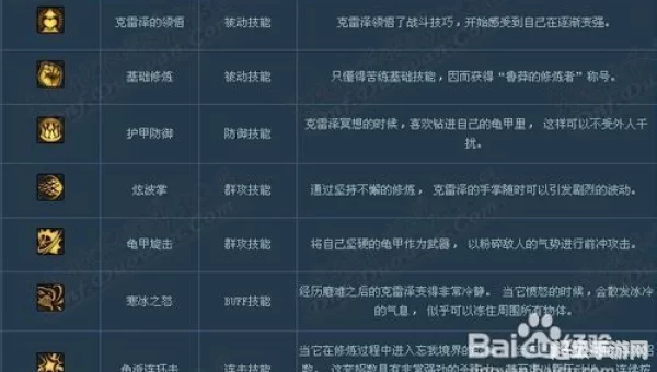 净化的灵魂结晶怎么得