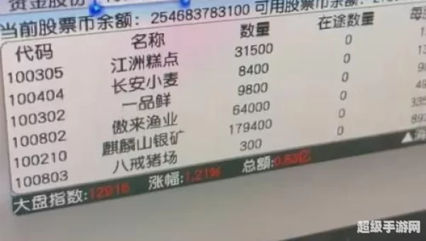 梦幻股票