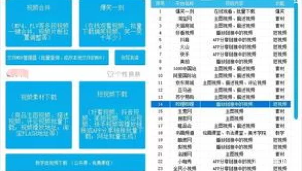b站大全永不收费2023
